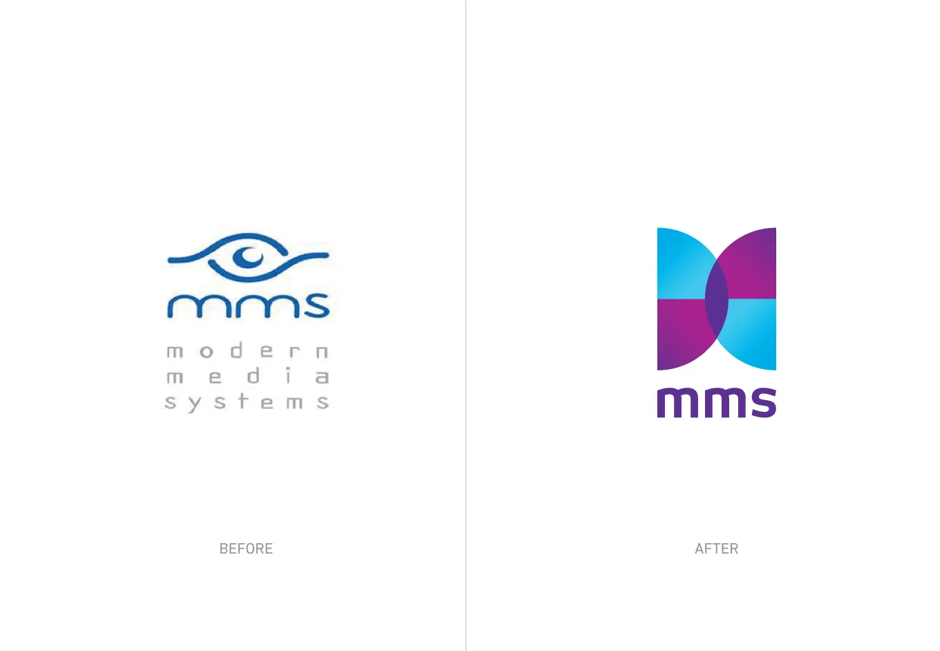 MMS project view 2